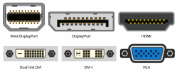 RTX 3060 DisplayPort kablo nereye nasıl takılır? | Technopat Sosyal