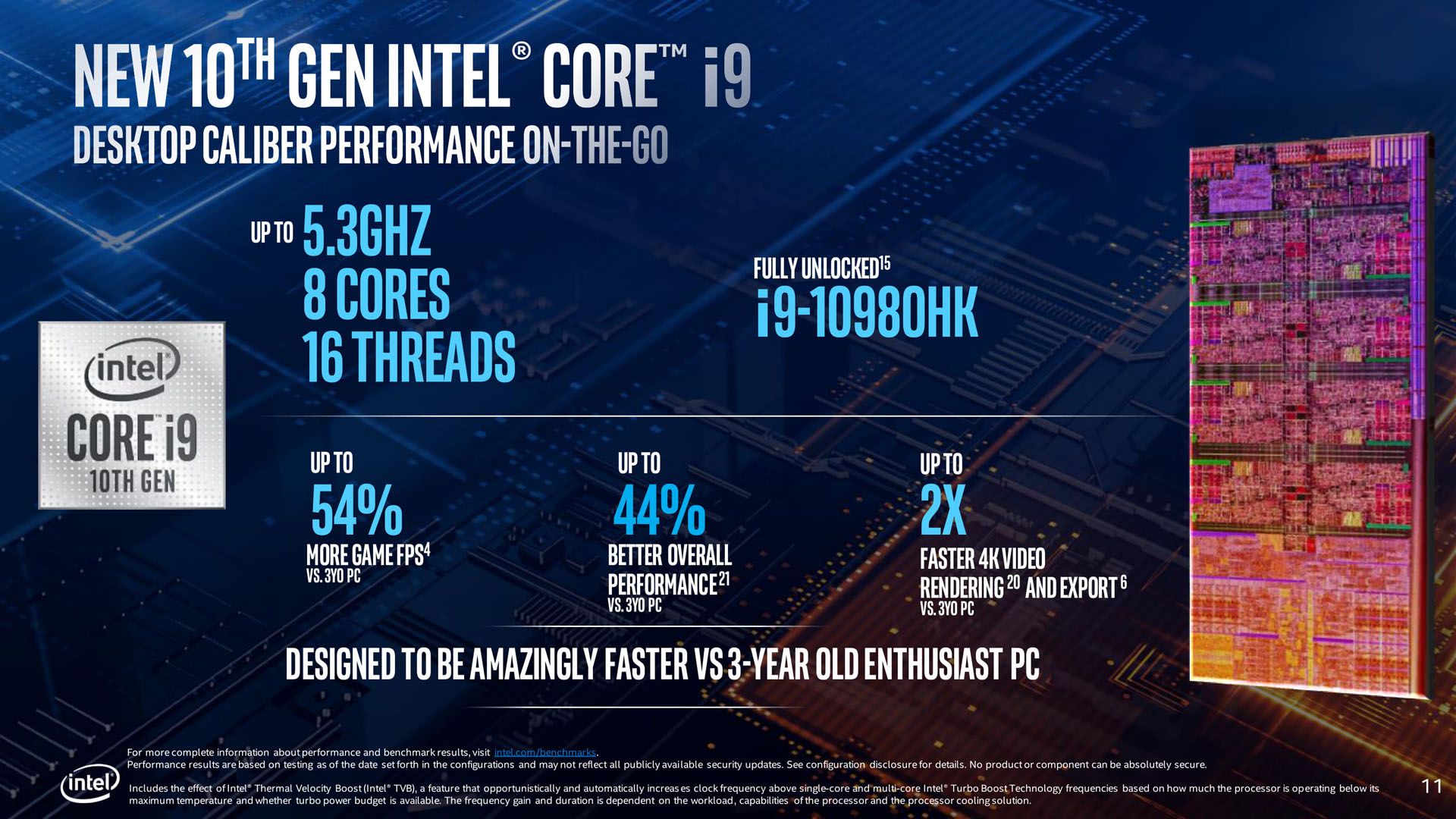10th Gen Intel Core H-Series Processor Presentation-11.jpg