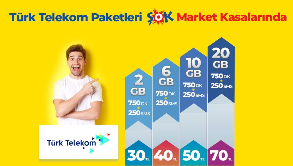 Şok Market'e özel faturasız Türk Telekom paketleri | Technopat Sosyal
