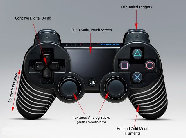 GTA V Online gamepad Player menü açma tuşu | Technopat Sosyal