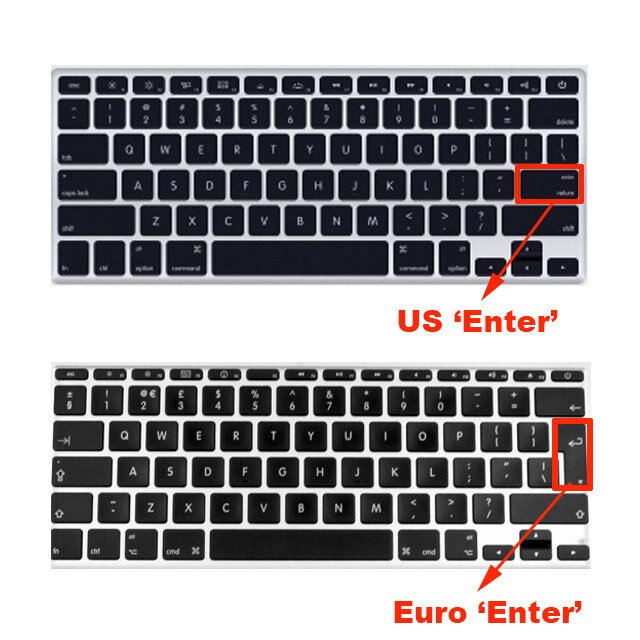 MacBook İngilizce ve Türkçe klavye arasında tuşların boyut farkı var mı? |  Technopat Sosyal