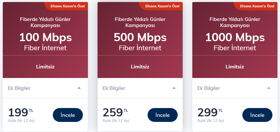 Türk Telekom yeni web arayüzü ve efsane kasım fiyatları | Technopat Sosyal