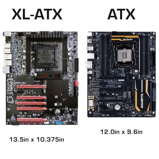 mini-ITX ve mini-ATX nedir? | Technopat Sosyal