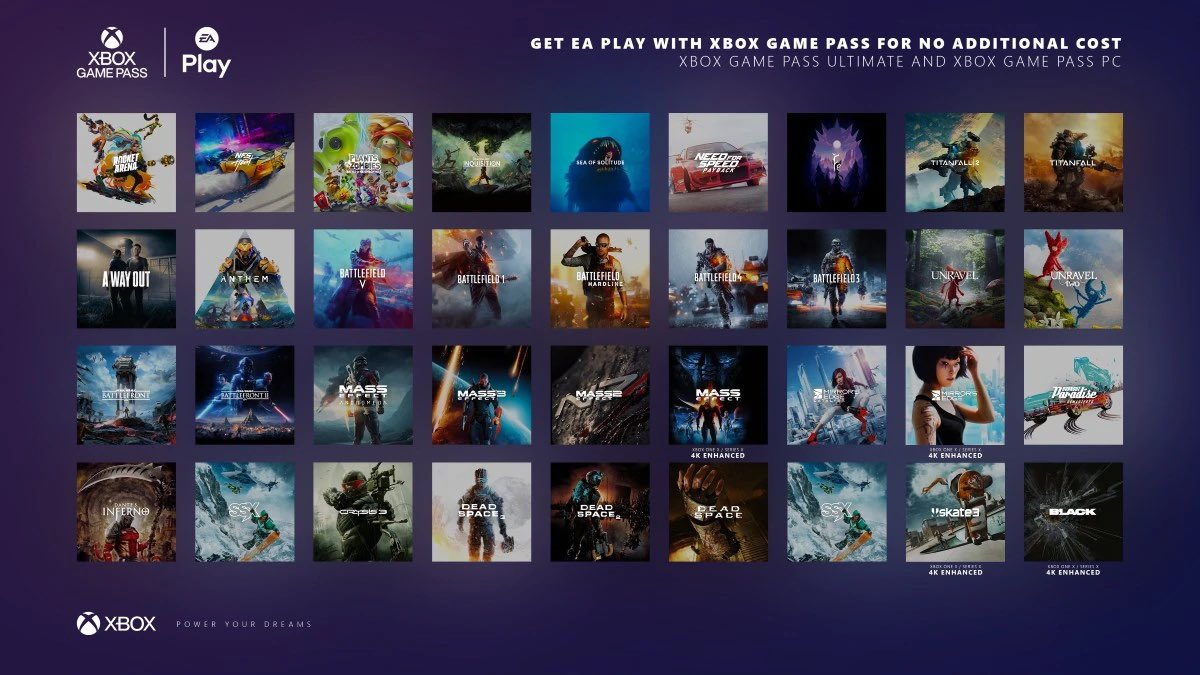 EA Play Sonunda Xbox Game Pass PC'ye Geliyor! | Technopat Sosyal