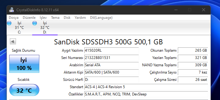 SanDisk SSD sağlığı iyi mi? | Technopat Sosyal