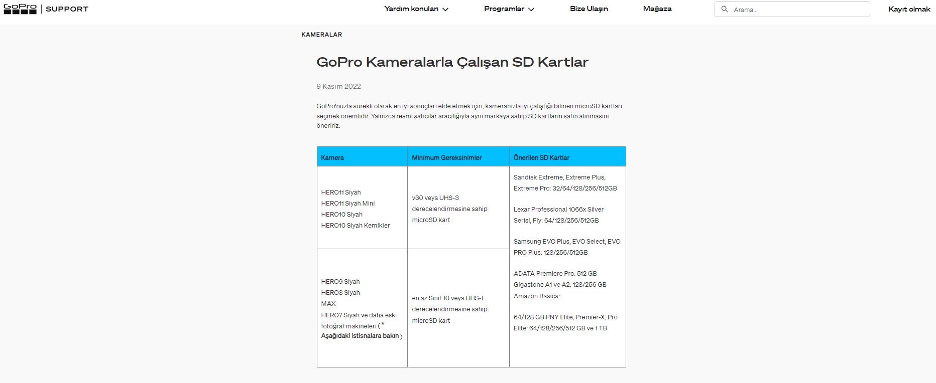 GoPro için Micro SD kart önerisi | Technopat Sosyal