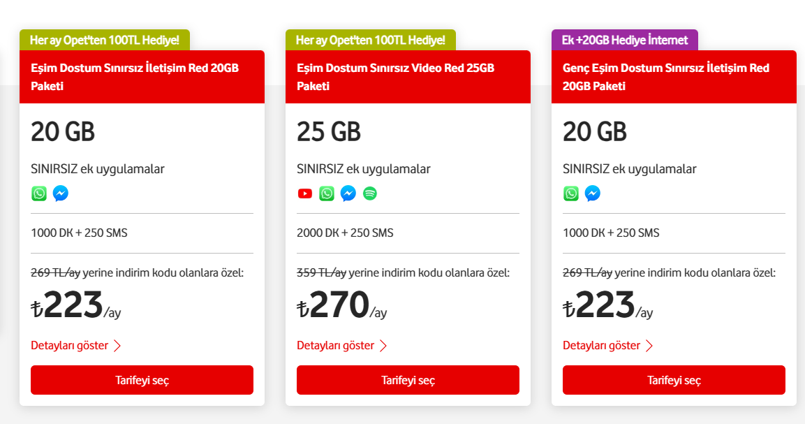 Vodafone'de geçiş yapılmak istenen paket yerine farklı paket tanımlanmış |  Technopat Sosyal