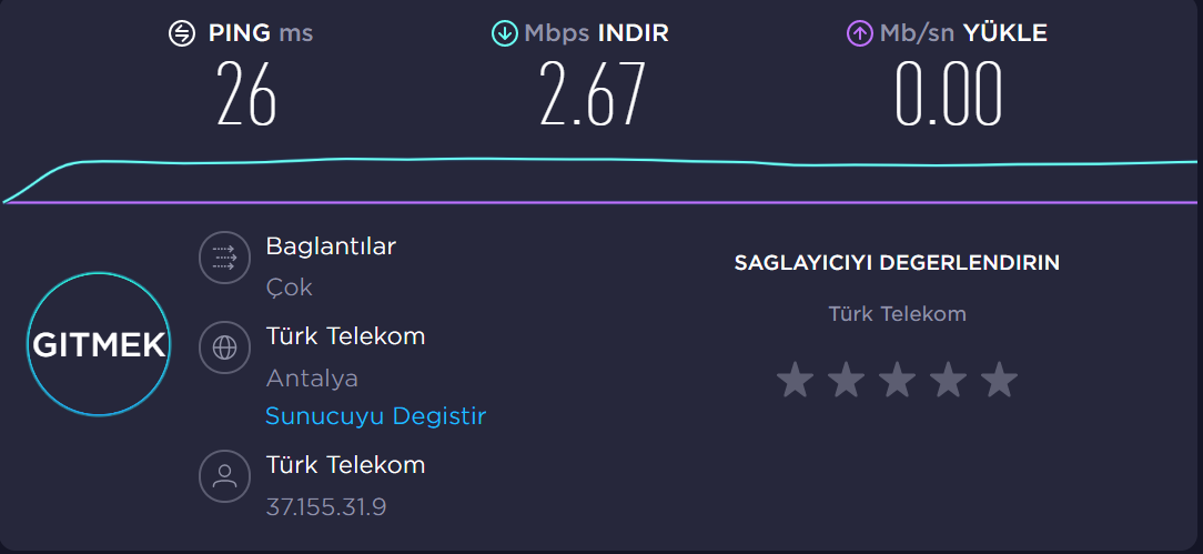 Türk Telekom mobil veri çok yavaş ve bazen de çekmiyor