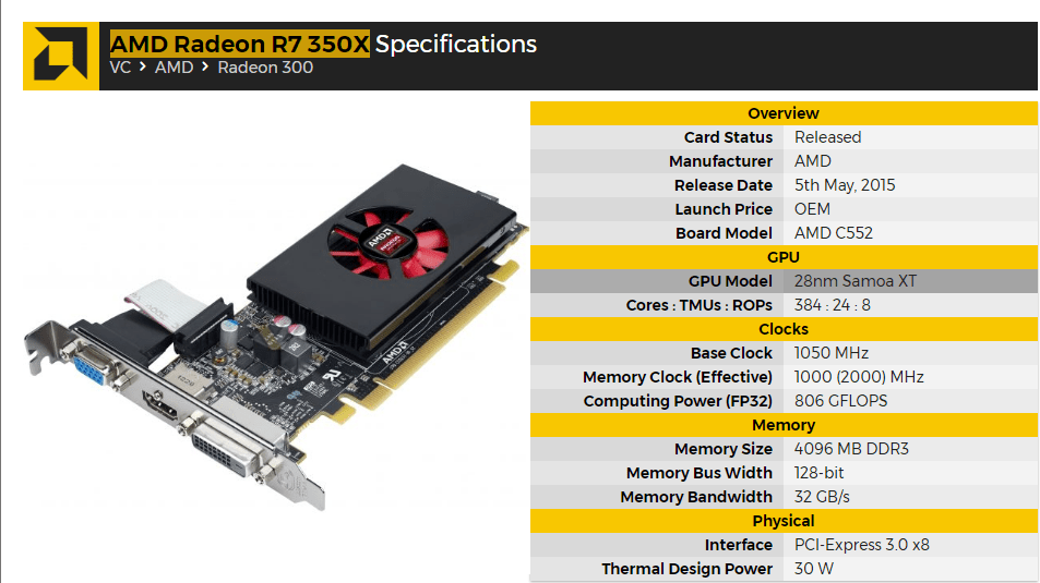 AMD Radeon R7 350X 4GB PUBG Oynatır mı? | Technopat Sosyal