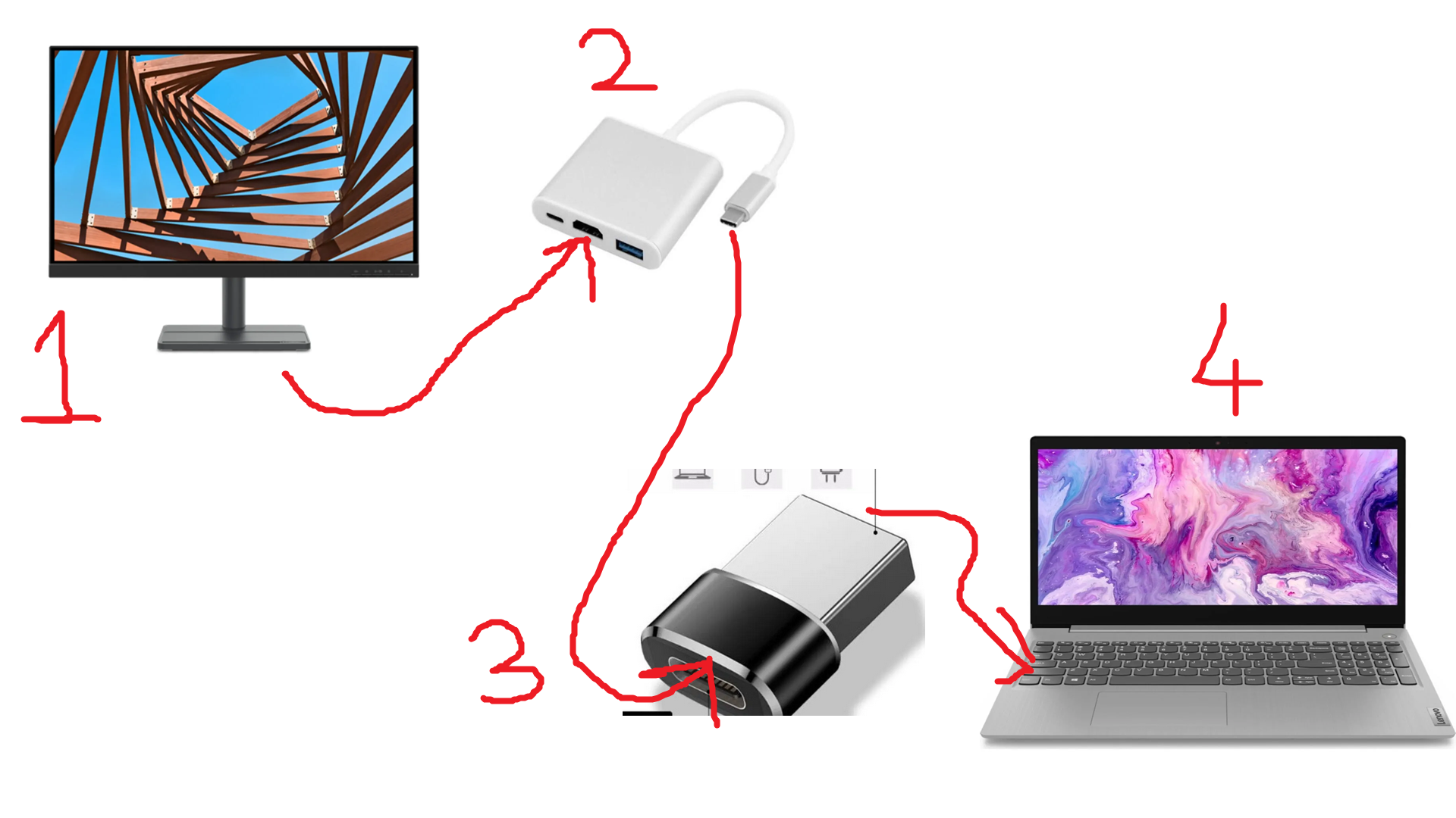 1 HDMI girişi olan laptopa 2 monitör bağlamak | Technopat Sosyal