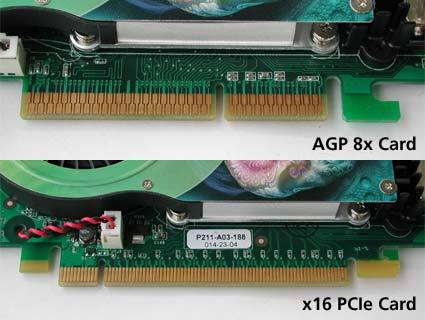 DDR4 anakarta DDR2 ekran kartı takılır mı? | Technopat Sosyal