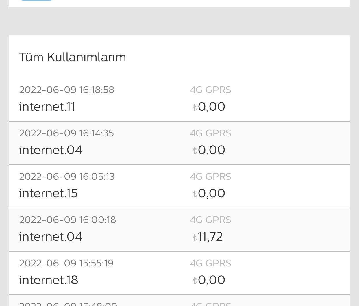 Türk Telekom 11,72 TL internet ücreti kesmiş | Technopat Sosyal