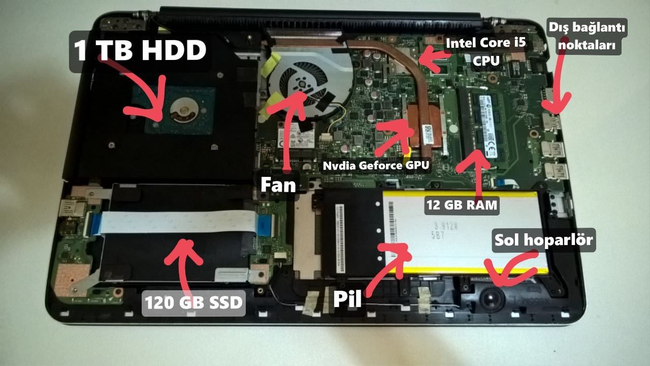 Asus K555U SSD Montajı | Technopat Sosyal