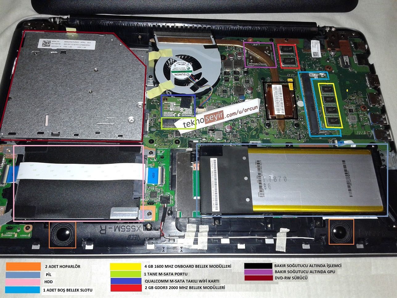 ASUS K555L RAM slotları nerede? | Technopat Sosyal