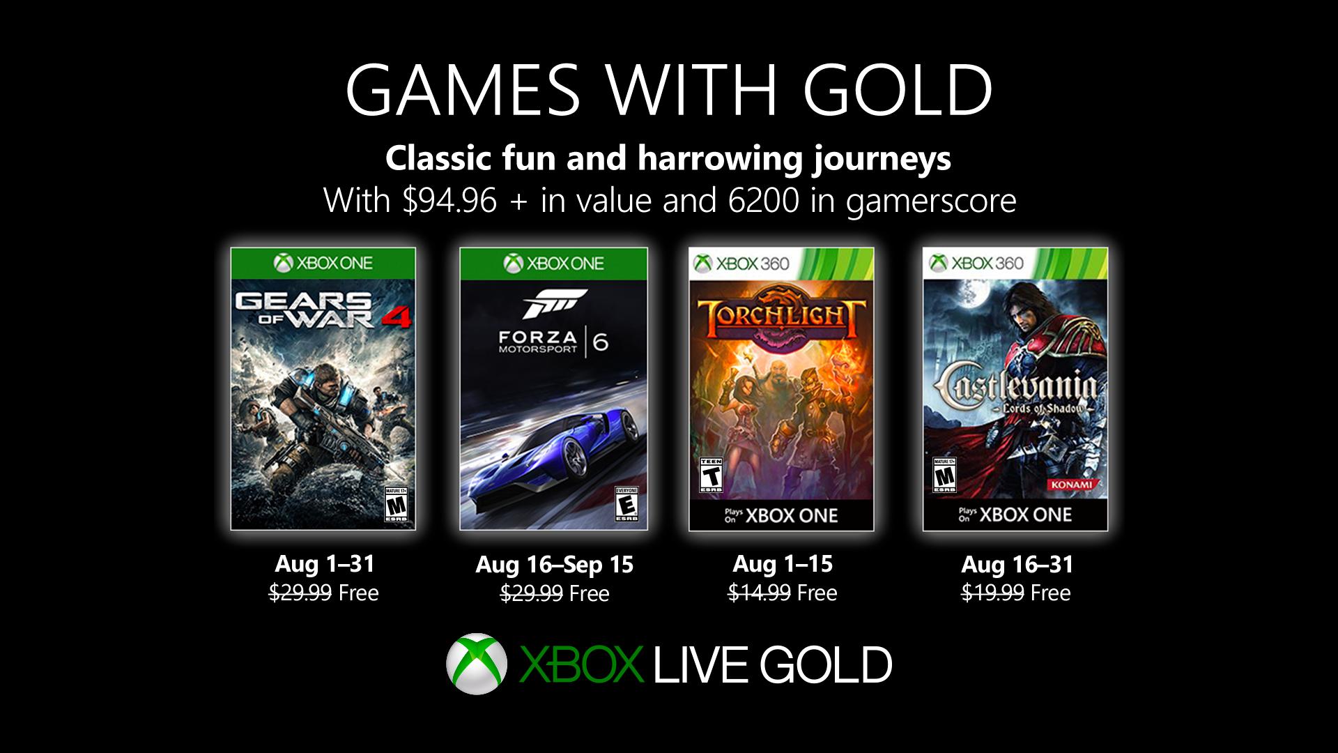 Xbox Live Gold Ağustos 2019 Ücretsiz Oyunları | Technopat Sosyal