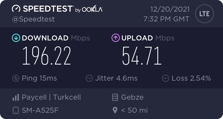 Turkcell LTE Hızı | Sayfa 3 | Technopat Sosyal