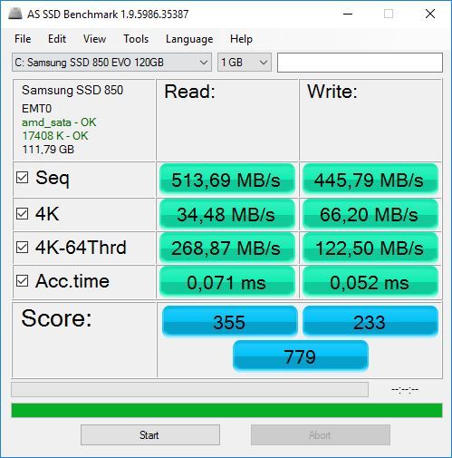 Samsung 850 Evo 120 GB SSD Performans Değerleri | Technopat Sosyal