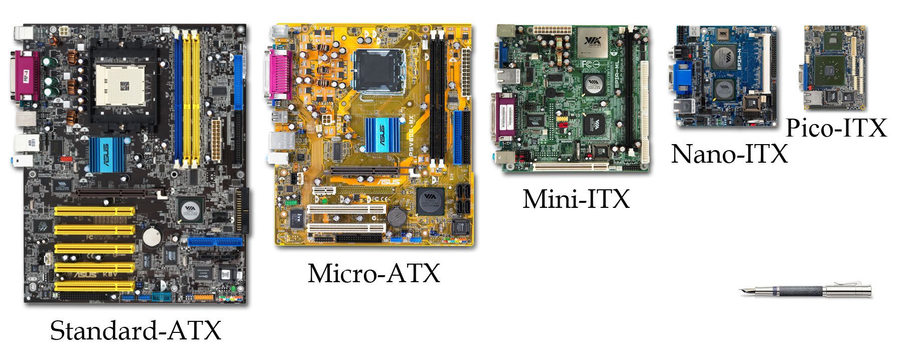 Micro ATX kasaya Mini ATX anakart takılır mı? | Technopat Sosyal