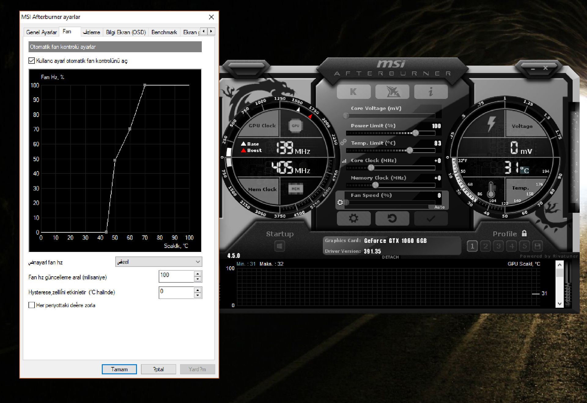MSI Afterburner GTX 1060 Fan Kontrol Edilmemesi | Technopat Sosyal