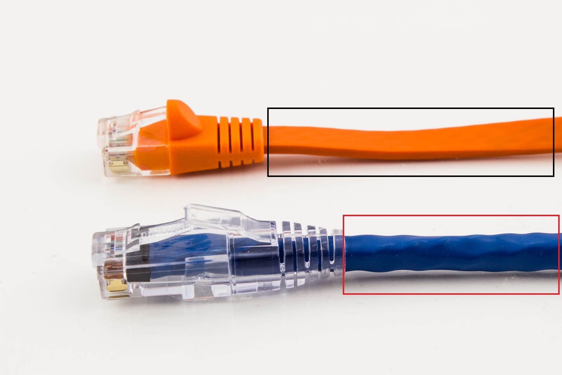 Flat Cable ve Round Cable farkı nedir? | Technopat Sosyal