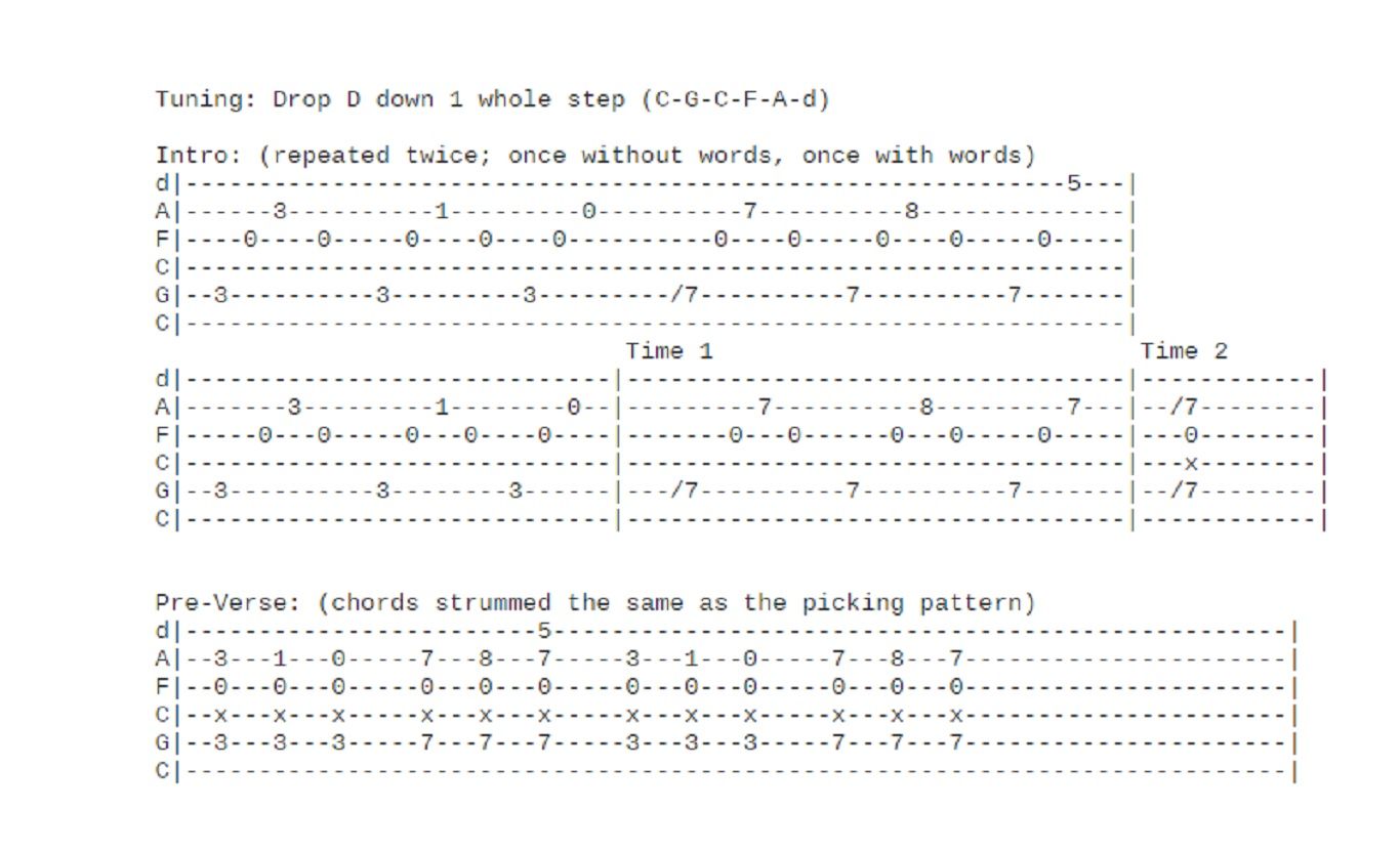 Gitar Notalarındaki Sayılar Ne Anlama Geliyor?