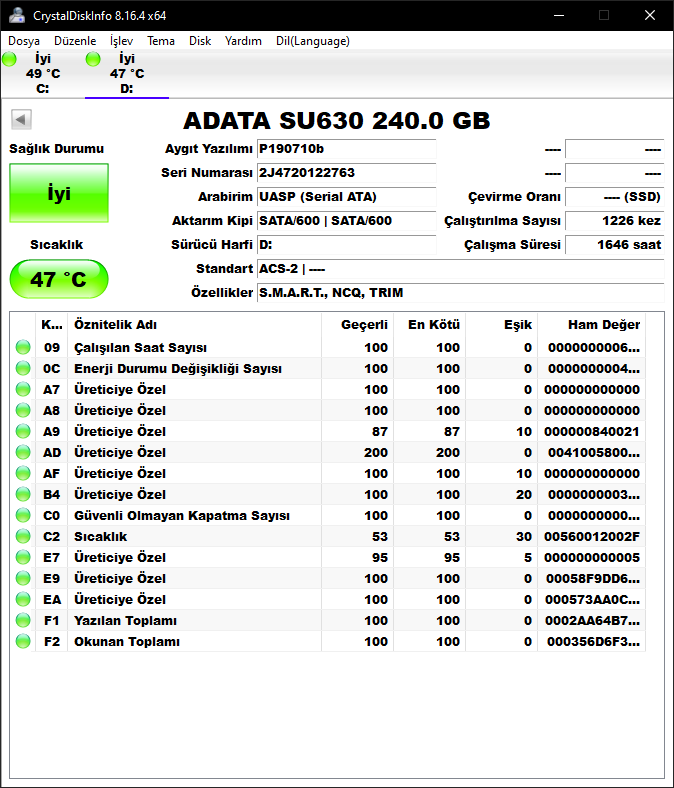 Adata SU630 240GB SSD kaç TL'ye satılır?