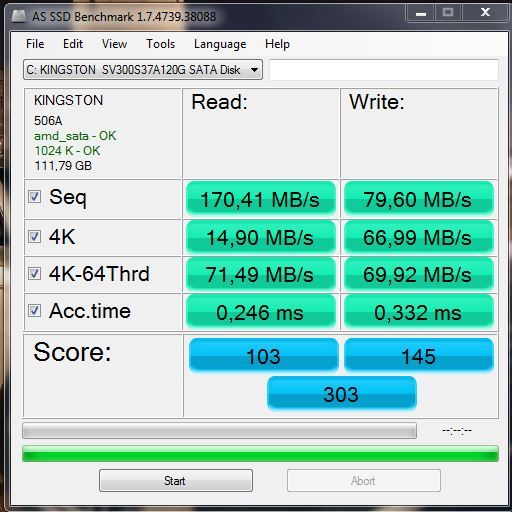 KINGSTON SV300S37A60G SSD yazma hızı çok düşük | Technopat Sosyal
