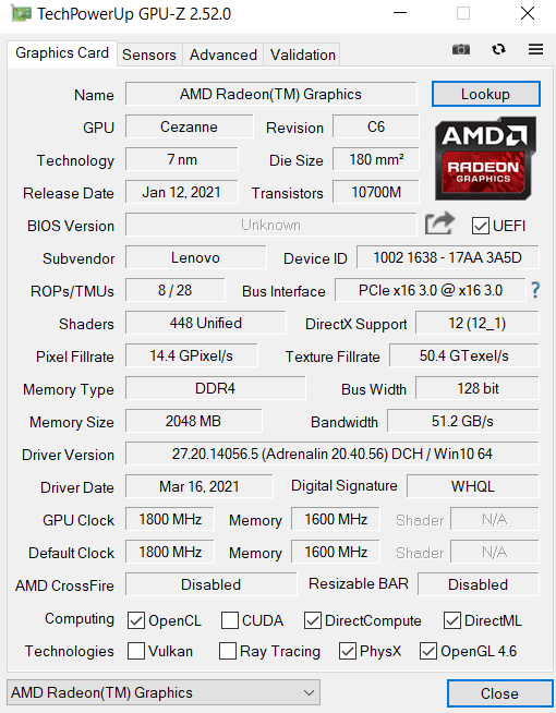 AMD Radeon (tm) Graphics ne oluyor? | Technopat Sosyal