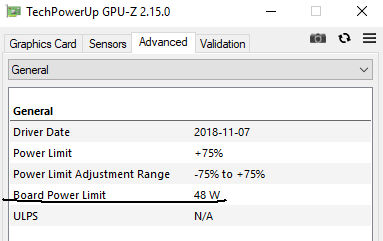 GPU-Z "Board Power Limit" nedir?