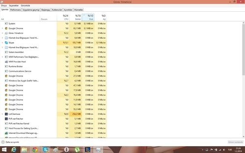 Windows 8.1 %100 disk kullanımı sorunu çözümü