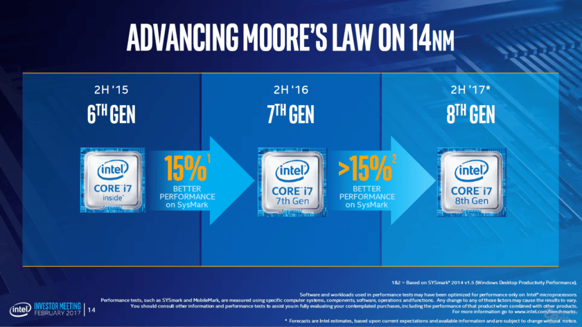 Intel-8th-Generation-Core-i7-8000-Series-840x473.png