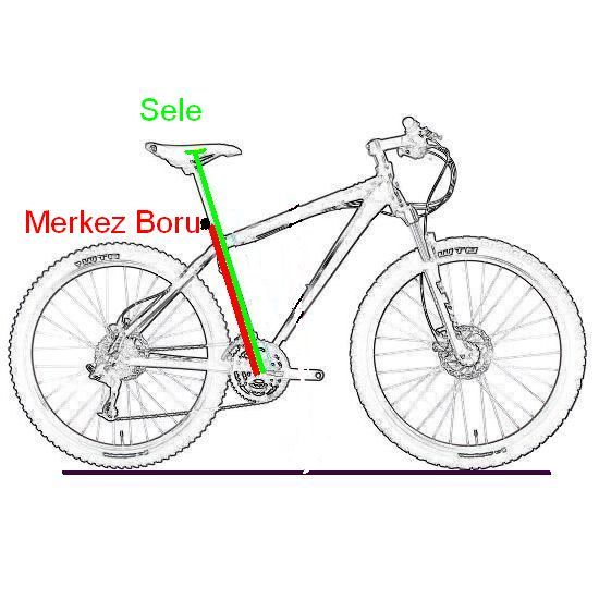 1.83 boya 26 jant bisiklet olur mu? | Technopat Sosyal