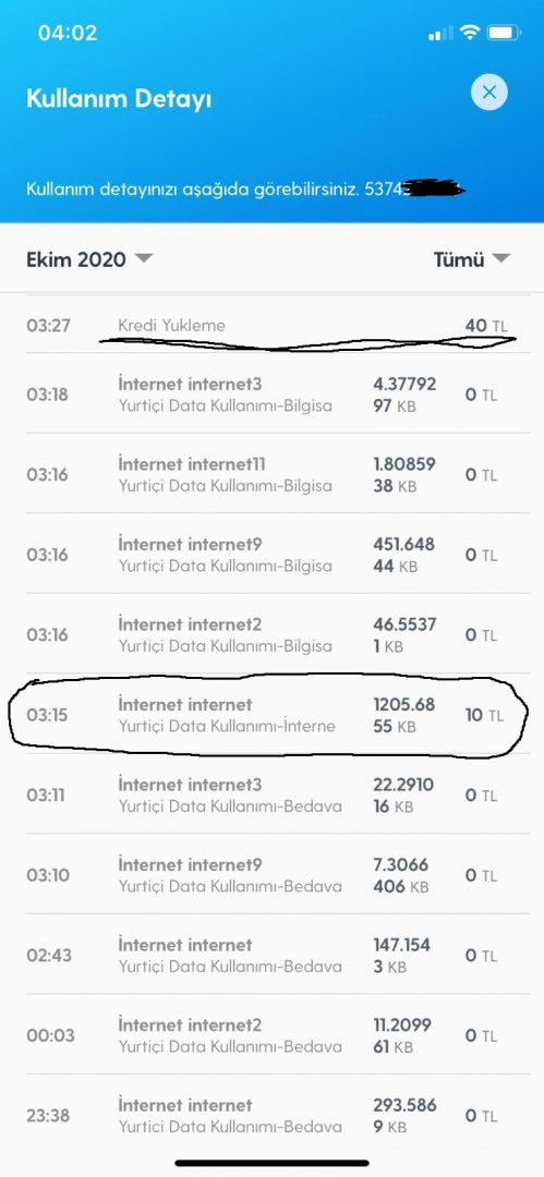 Turkcell faturasız hattımdan 55KB karşılığında kesilen 10 TL | Technopat  Sosyal