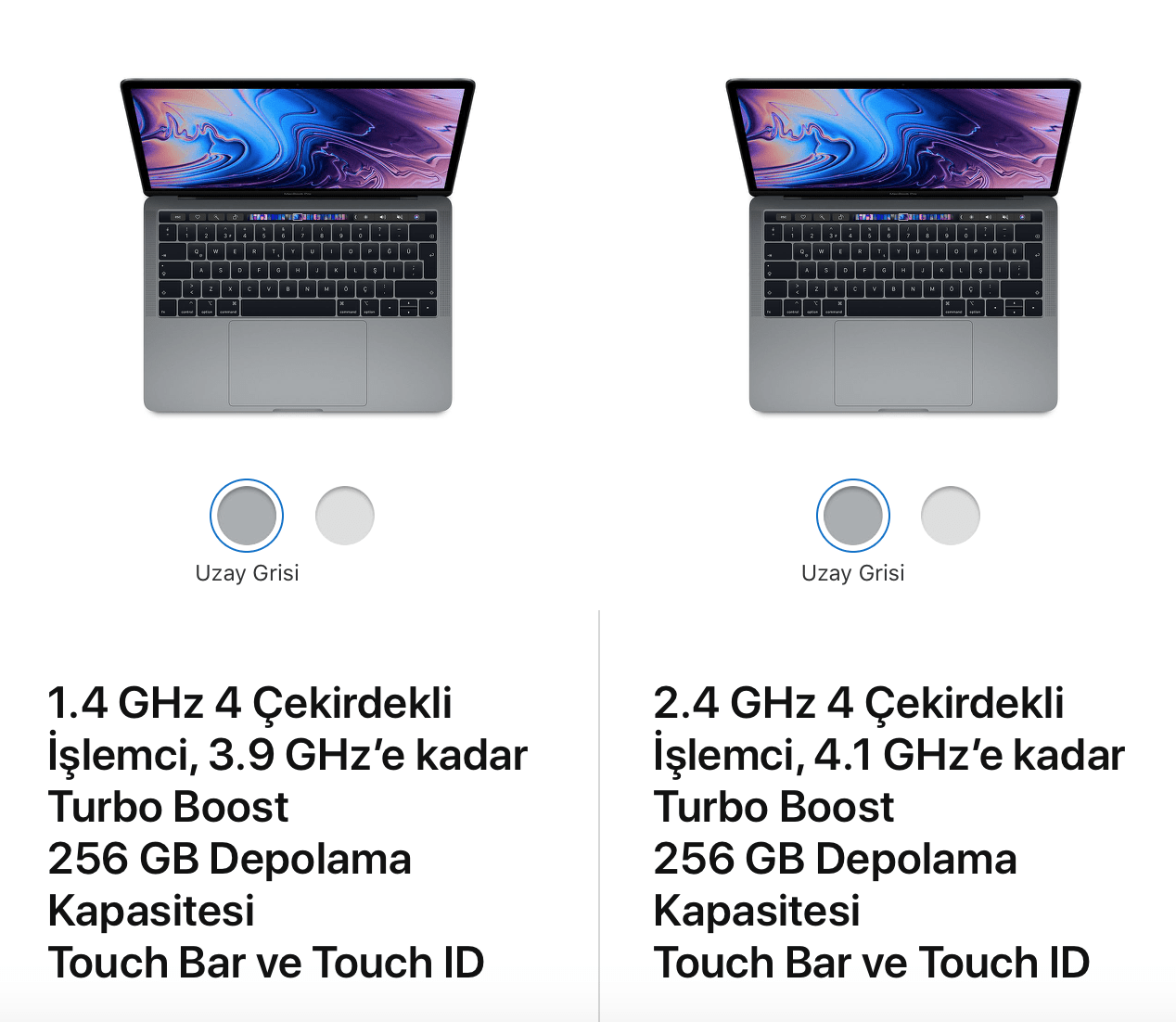 İki MacBook Pro arasındaki işlemci farkı önemli mi? | Technopat Sosyal
