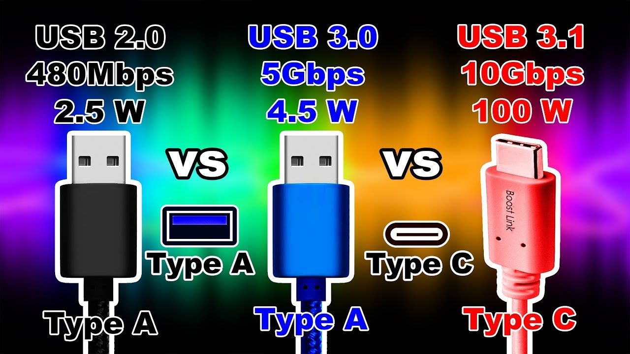 Çözüldü: USB 2.0 USB 3.0 farkı nedir? | Technopat Sosyal