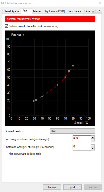 368323