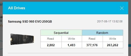 Samsung NVMe SSD düşük okuma/yazma hızı | Technopat Sosyal
