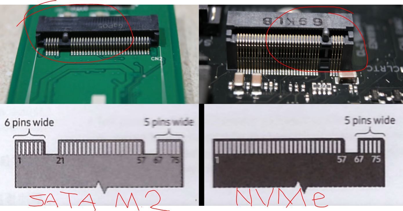 Casper Nirvana F600 M.2 SSD uyumu | Technopat Sosyal