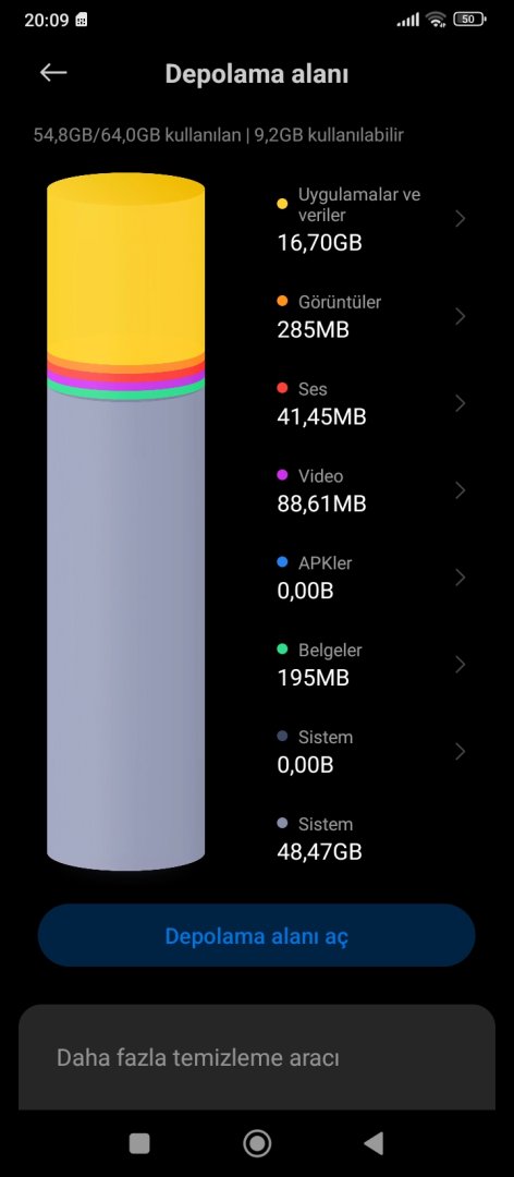 Xiaomi telefonda SD kart dahili kısımda kaldı | Technopat Sosyal