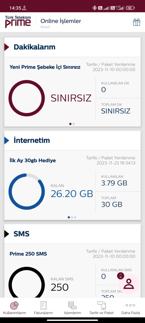 Türk Telekom özgür Prime tarifesi 205 TL 40 GB + sınırsız sosyal medya  veriyor | Technopat Sosyal