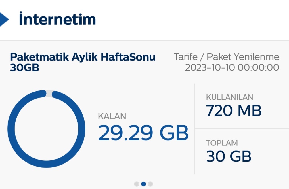 Türk Telekom paketmatik aylık hafta sonu 30GB nasıl iptal edilir? |  Technopat Sosyal