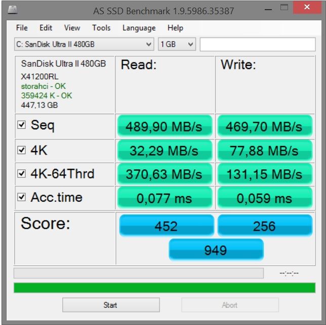 Sandisk Ultra II 480GB AS SSD Benchmark Sonuçları | Technopat Sosyal