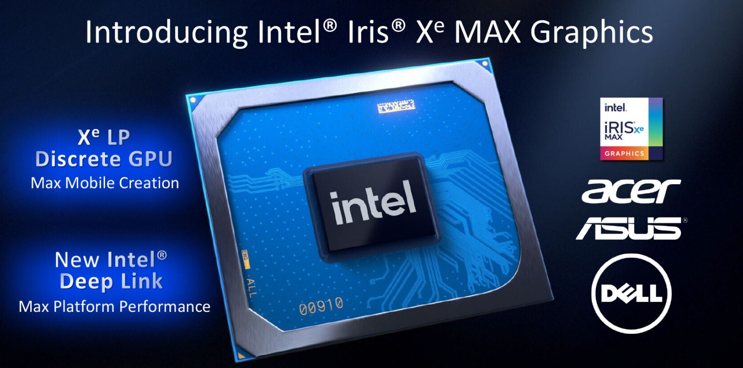 Intel Iris Xe Max Grafikleri Neler Sunuyor? - Technopat