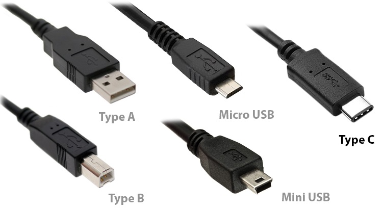 USB-C Nedir? Tip-C Portu Hakkında Bilmeniz Gereken Her Şey! - Technopat