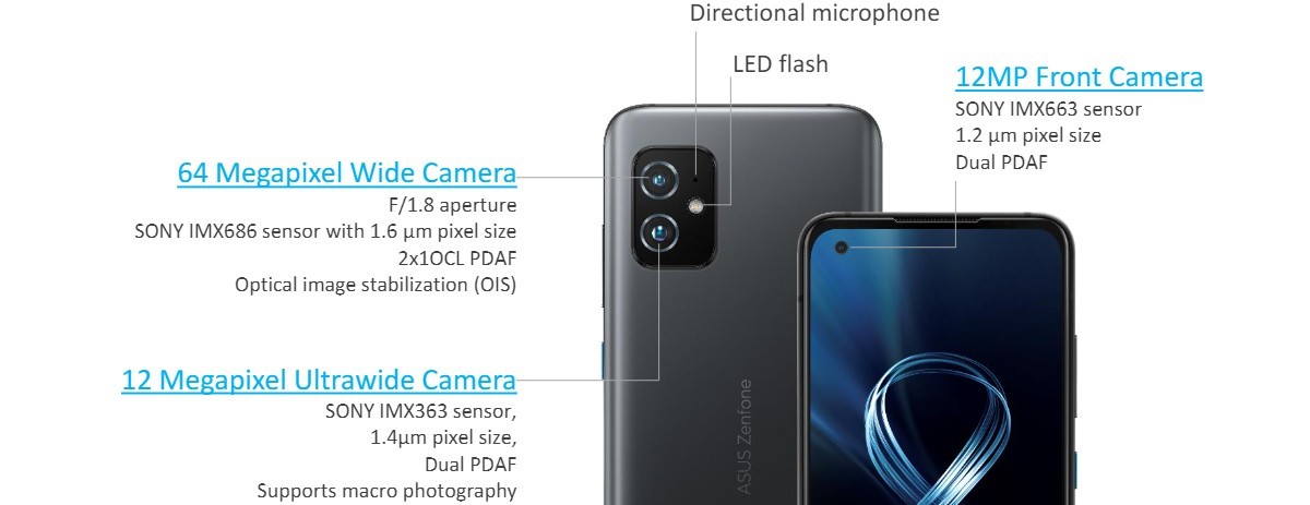 Asus Zenfone 8 Fiyatı ve Özellikleri - Technopat