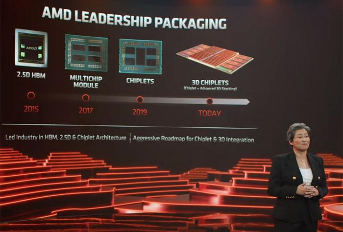 AMD, 3D V-Cache Teknolojisiyle İlgili Ayrıntıları Paylaştı - Technopat