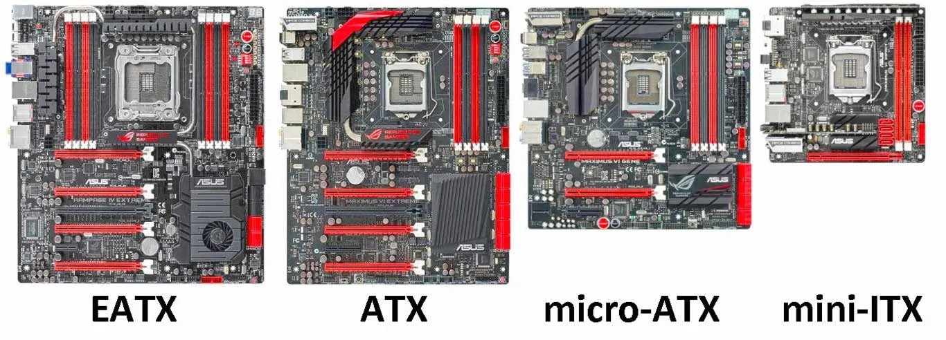 Anakart Türleri: ATX, MicroATX ve Mini-ITX Nedir? - Technopat