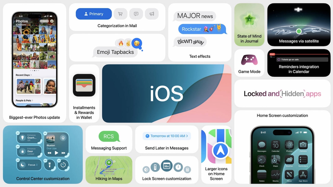 iOS 18 Özellikleri